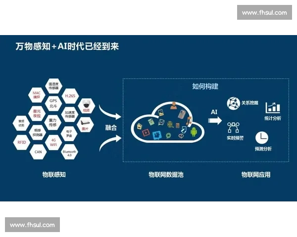 大数据预言成真:从市场颠覆到生命守护的多维突破 大数据预言成真:从市场颠覆到生命守护的多维突破