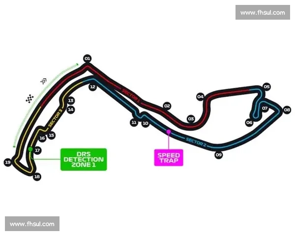 F1赛事2024赛季完整赛程表