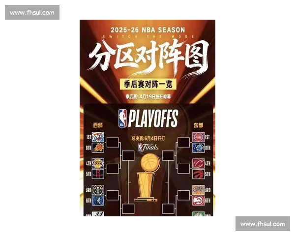 NBA季后赛主场优势分析与关键数据_20260526125400
