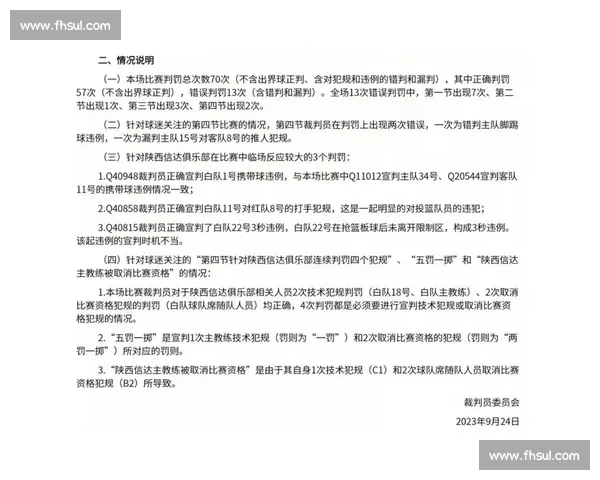 NBA季后赛裁判报告：争议判罚解读